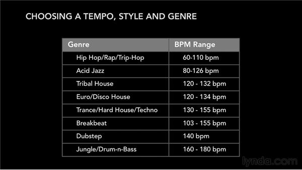 types of music genres list